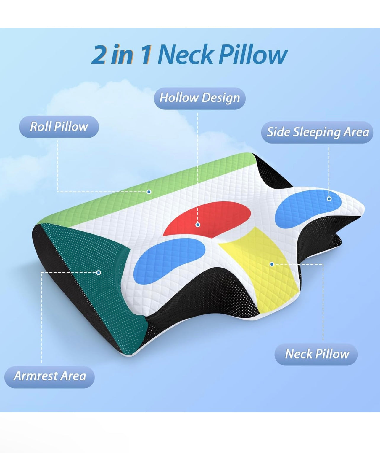 Neck Relief Ergonomic Cervical Pillow